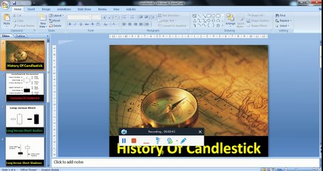 Candlestick Chart Explained in Hindi: A Beginner's Guide 📊