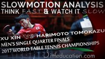 Slowmotion Analysis - Xu Xin VS Harimoto Tomokazu - 3rd Ball Attack - 2017 WTTC