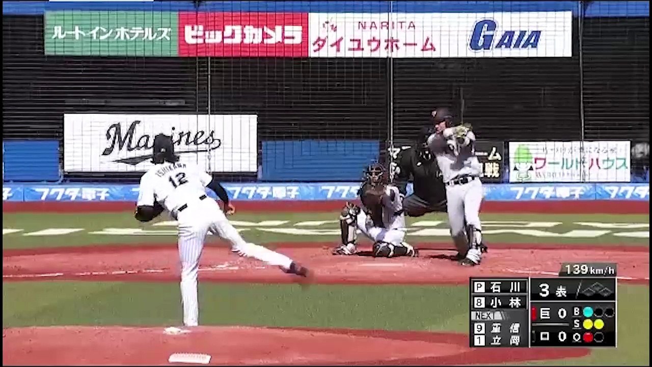 野球ラボ　開幕前戦力分析　ロッテ
