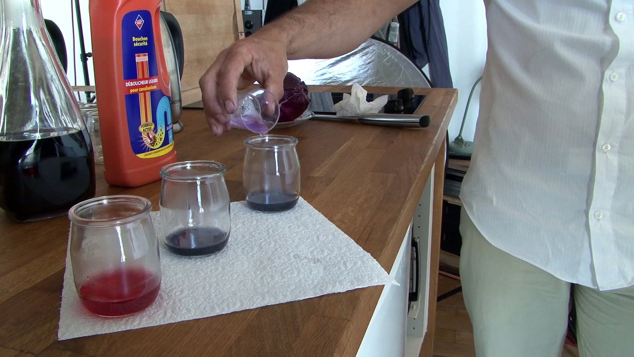 Mesurez un pH