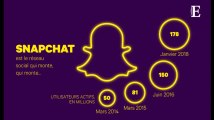 Snapchat : le réseau social qui monte, qui monte…