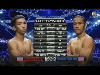 คมพยัคฆ์ vs พงษ์ศักดิ์เล็ก 24 มี.ค. 61 | ศึกมวยโลกชิงแชมป์  WP Boxing