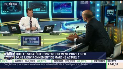 Quelle stratégie d'investissement privilégier dans l'environnement de marché actuel ? - 29/03