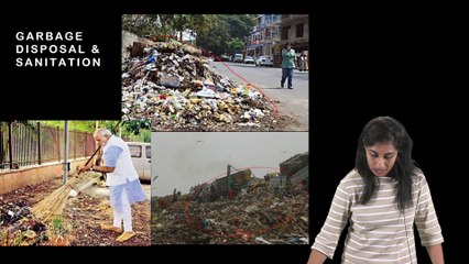 Environmental Issues in India Part 4