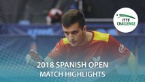 2018 Spanish Open Highlights I Joan Masip vs Camilo Giraldo (Qual)