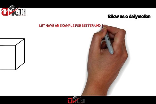 #03 Cubic Feet Conversion To Cubic Meter