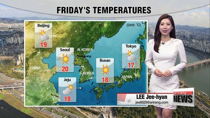 Spring warmth under fair amount of sunshine _ 033018