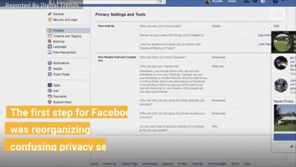 Facebook Is Limiting Third-Party Apps