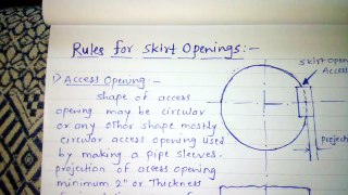 Skirt Opening Rule in Pressure Vessel fabrication