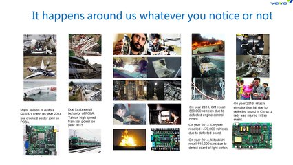 Products can be Easily Created from Less Part by Design for Manufacturability (DFM)