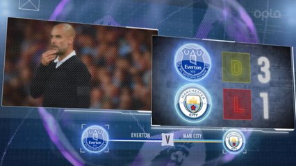 Premier League - 5 choses à savoir avant la 32e j.