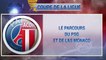 Coupe de la Ligue : Le parcours de l'AS Monaco et du PSG jusqu'à la finale