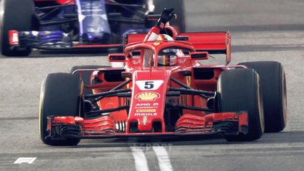 Grand Prix de Bahrein - A ne pas manquer