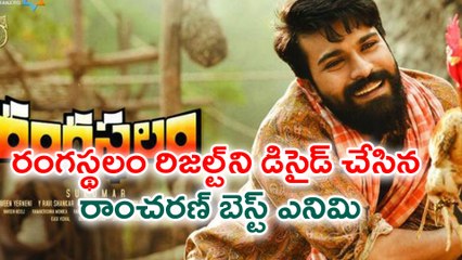 Ramcharan Get Apreciated By Arvind Swamy