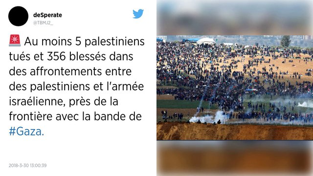 Gaza. Violents affrontements près de la frontière, six Palestiniens tués.