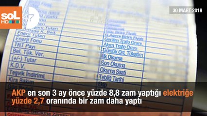 60 Saniyede günün özeti - 30 Mart 2018