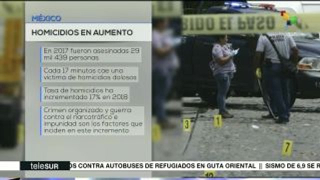 México: cifras de violencia siguen en aumento