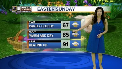 UV Index high in the Valley today