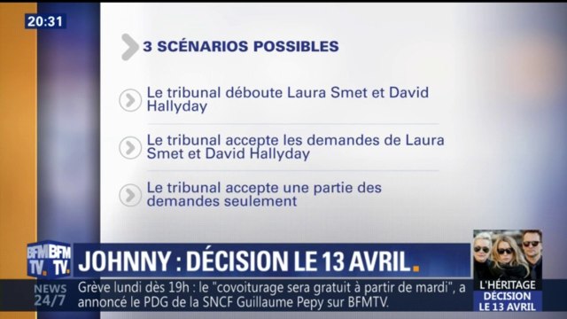 Héritage Hallyday: ce qu'il faut retenir de l'audience en référé au tribunal de Nanterre