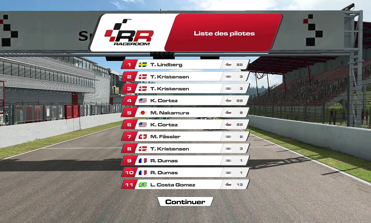 RaceRoom Racing Experience - Un débutant en endurance ou un boucher?