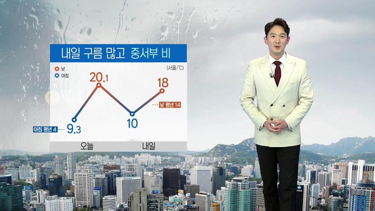 [날씨] 내일 구름 많고 중서부 비...따뜻한 봄 날씨 계속 / YTN