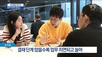 [워라밸을 찾아서]보고하다 ‘헉헉’…결재 도장 줄이자