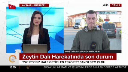 Gözler Tel Rıfat'ta