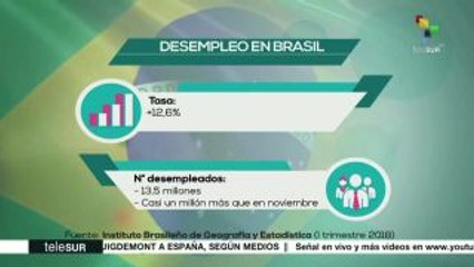 Brasil: reforma laboral, con resultados opacos