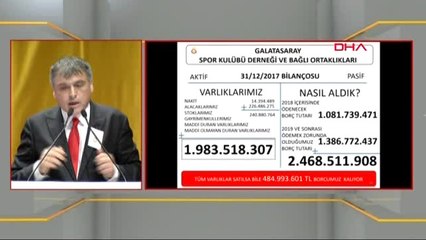Galatasaray Başkan Adayı Ali Fatinoğlu, Mali Genel Kurulda Konuştu - 3