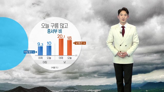 [날씨] 오늘 중서부 한때 비...아침 짙은 안개 조심 / YTN