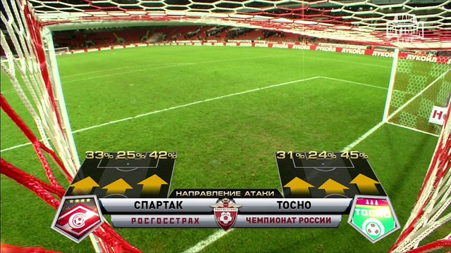 Спартак - Тосно