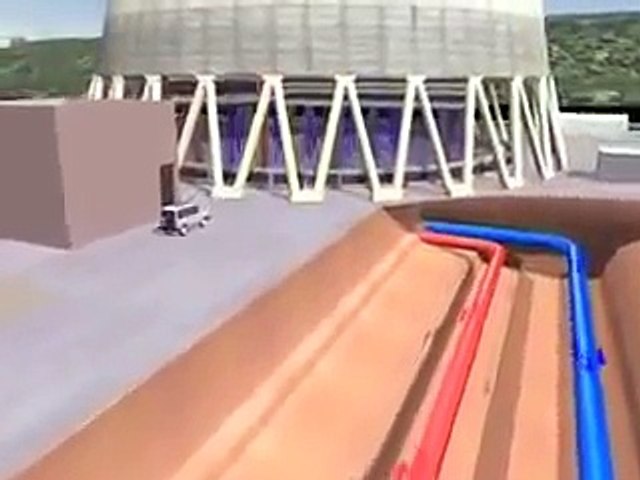 Thermal Power Plant - Full Animation Working Video ll youtube