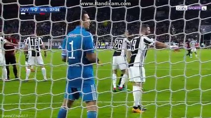 Leonardo Bunucci Super Goal HD - Juventus 1-1 AC Milan Serie A