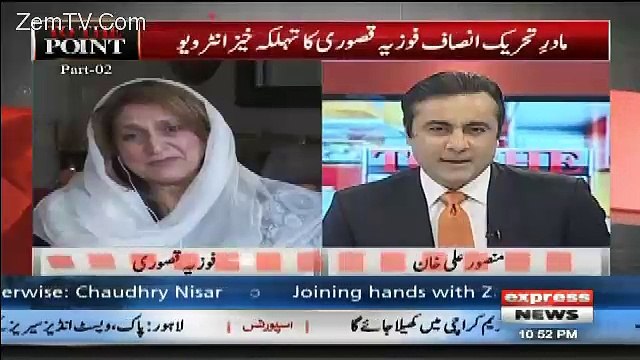 Ap Jo Kuch kar Rahi hain PMLN Ke Agenda Per Kar Rahi Hain..