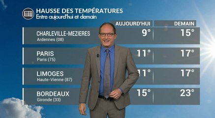 Météo lundi de Pâques : une magnifique hausse des températures