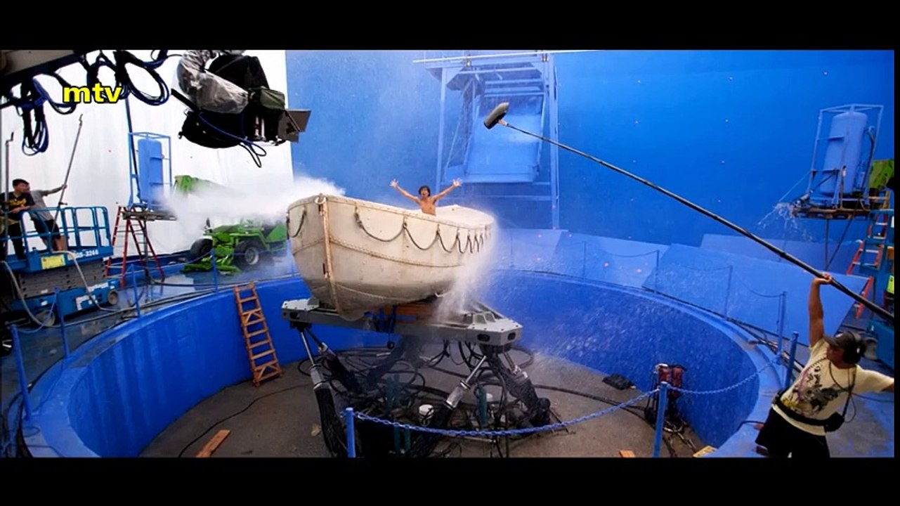 All Hollywood VFX Removed! What Movies Really Look Like