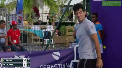 Christian Garin (CHI) vs. Dusan Lajovic (SRB) 2018 ATP Challenger Tour Le Gosier Open Men's Singles Tennis Semifinals Full Match (31.3.18)