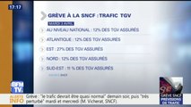 TGV, Transilien, TER… Les prévisions de grève de la SNCF pour mardi