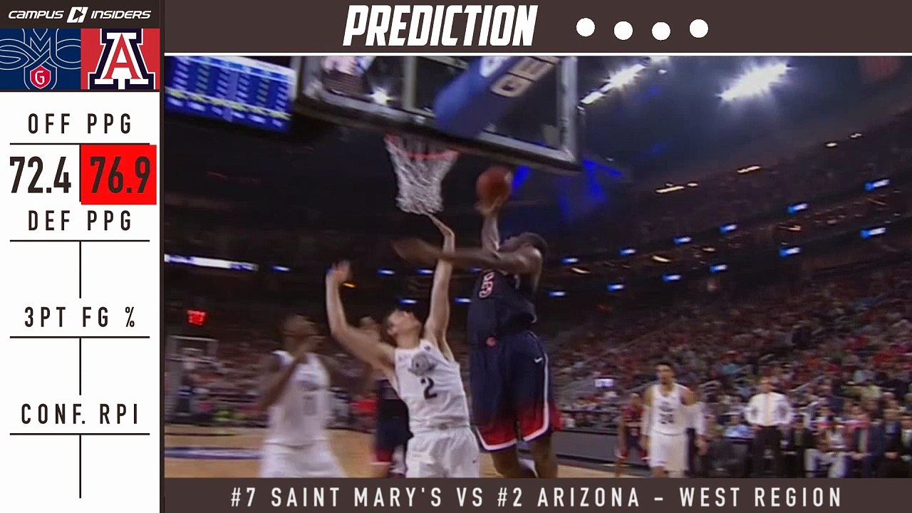 7 Saint Mary's vs. 2 Arizona Prediction | Who's Got Next?