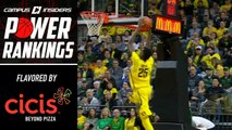 College Basketball Power Rankings | Week of February 6