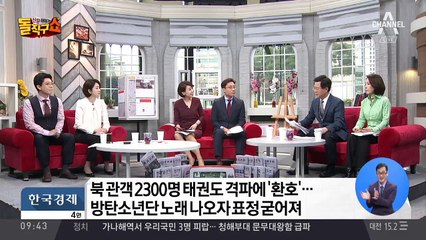 北 관객 2300명 태권도 격파에 ‘환호’