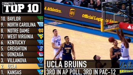 College Hoops Power Rankings | Week of January 16