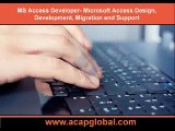 AngularJS Developer - Application ​Development ​Software