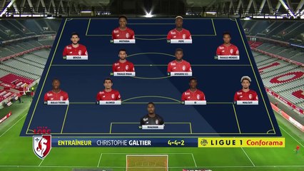 LOSC - Amiens SC ( 0-1 ) - Résumé
