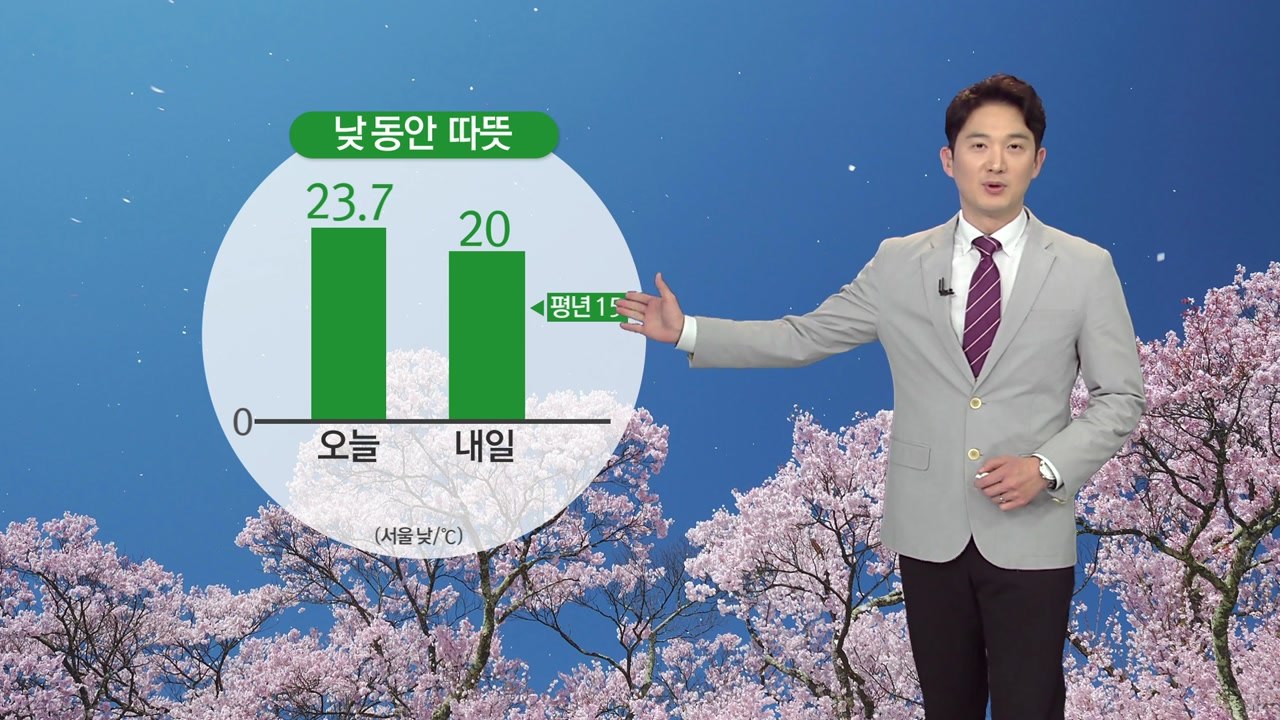[날씨] 내일도 더운 봄날씨...밤부터 흐려져 비 / YTN