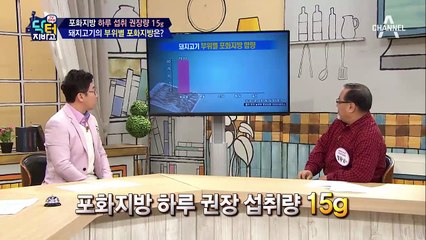 고기 없인 못 살아! 정동남의 고기 Life~