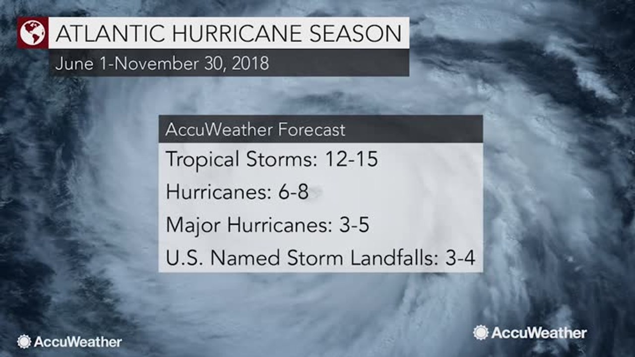 2018 hurricane season forecast to pack multiple powerful hurricanes