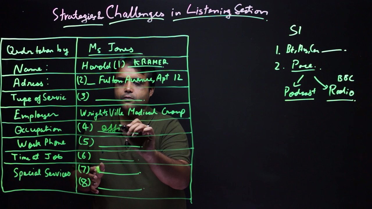 IELTS Listening Tips and Strategies - From our IELTS Expert