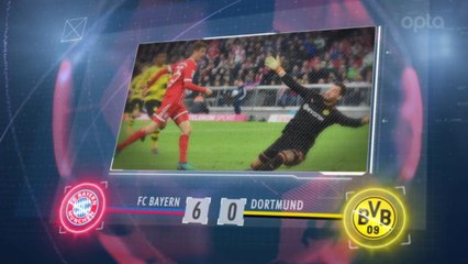 Bundesliga - 5 choses à retenir de la 28e j.