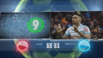 5 things... Marseille clinical from set pieces